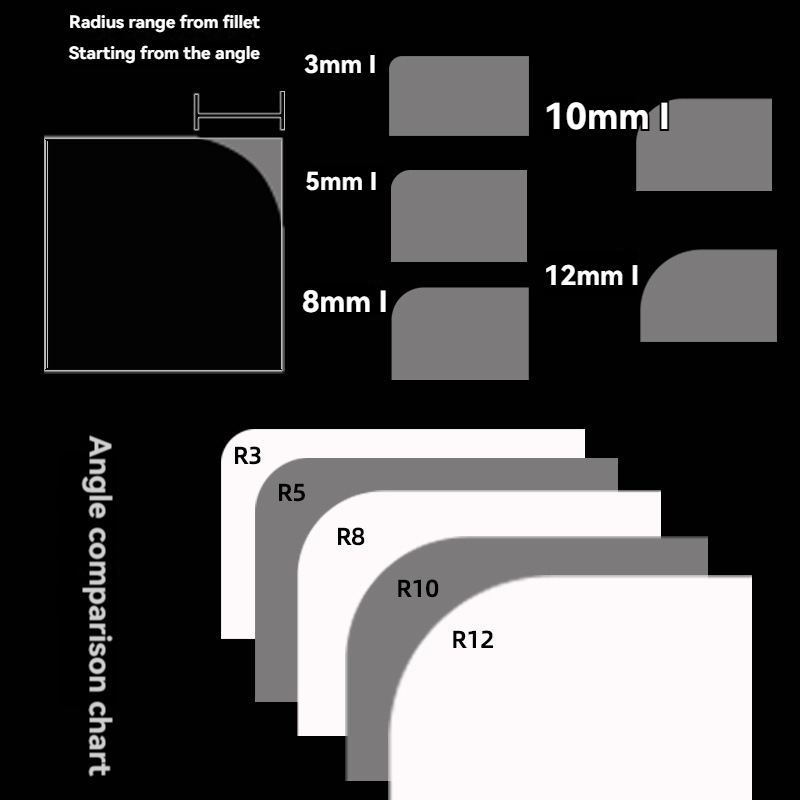 PVCテーブルマット＆ステッカーカード用プロ仕様コーナーラウ - Desk Corner Mat のレビューと価格