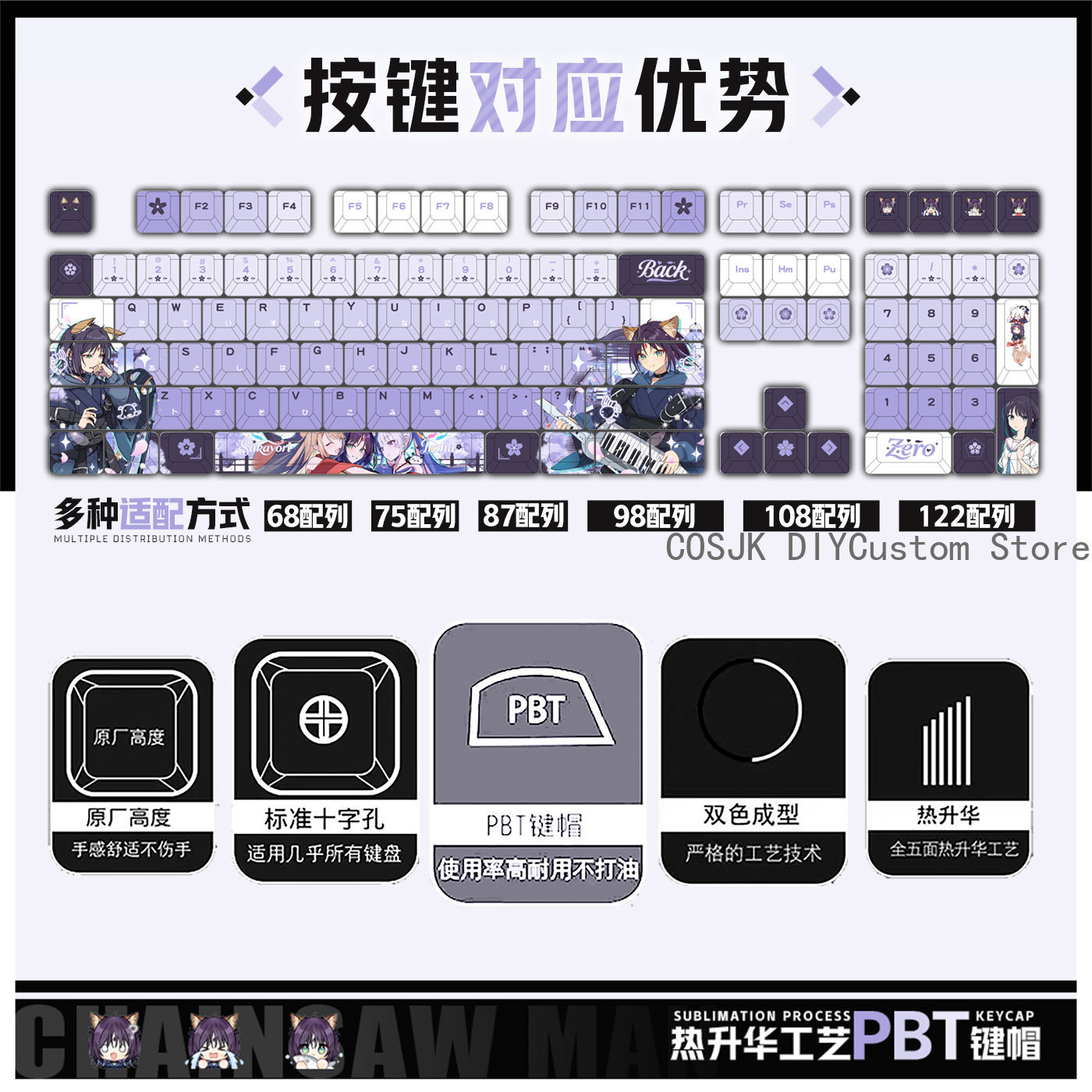 122キー アニメ宇宙姫カグヤ！ サカヨリ イロハ コンピュ - Gaming Accessories Gamestop のレビューと価格