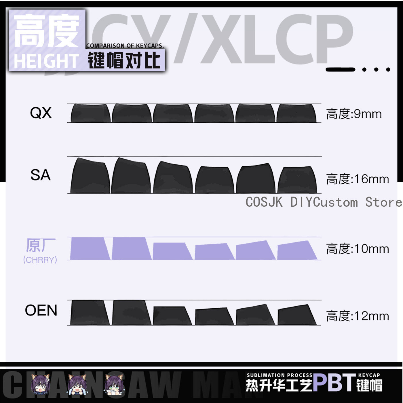 122キー アニメ宇宙姫カグヤ！ サカヨリ イロハ コンピュ - Gaming Accessories Gamestop のレビューと価格