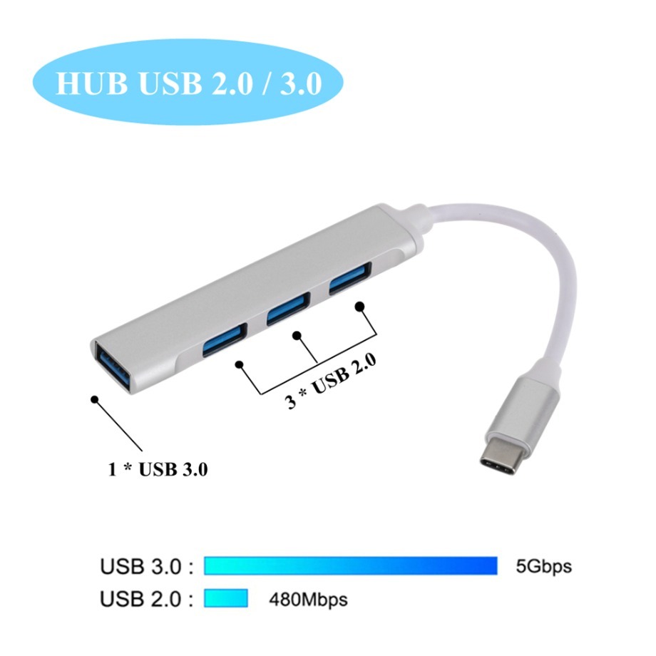 マルチスプリッターアダプター,huawei,xiaomi,m - Gaming Accessories Girly のレビューと価格