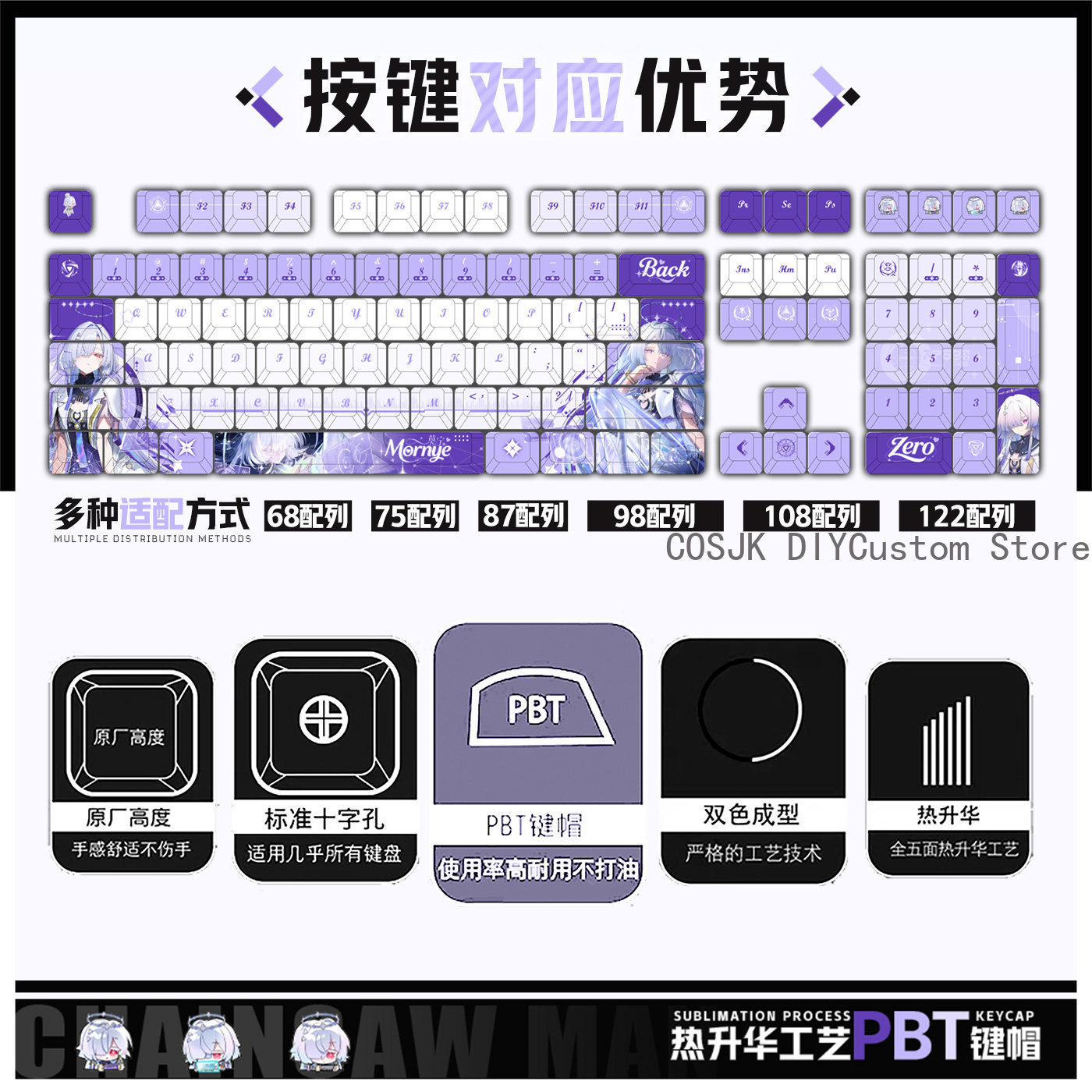 122 キーアニメ Mornye Wuthering Wav - Gaming Accessories Gamestop のレビューと価格