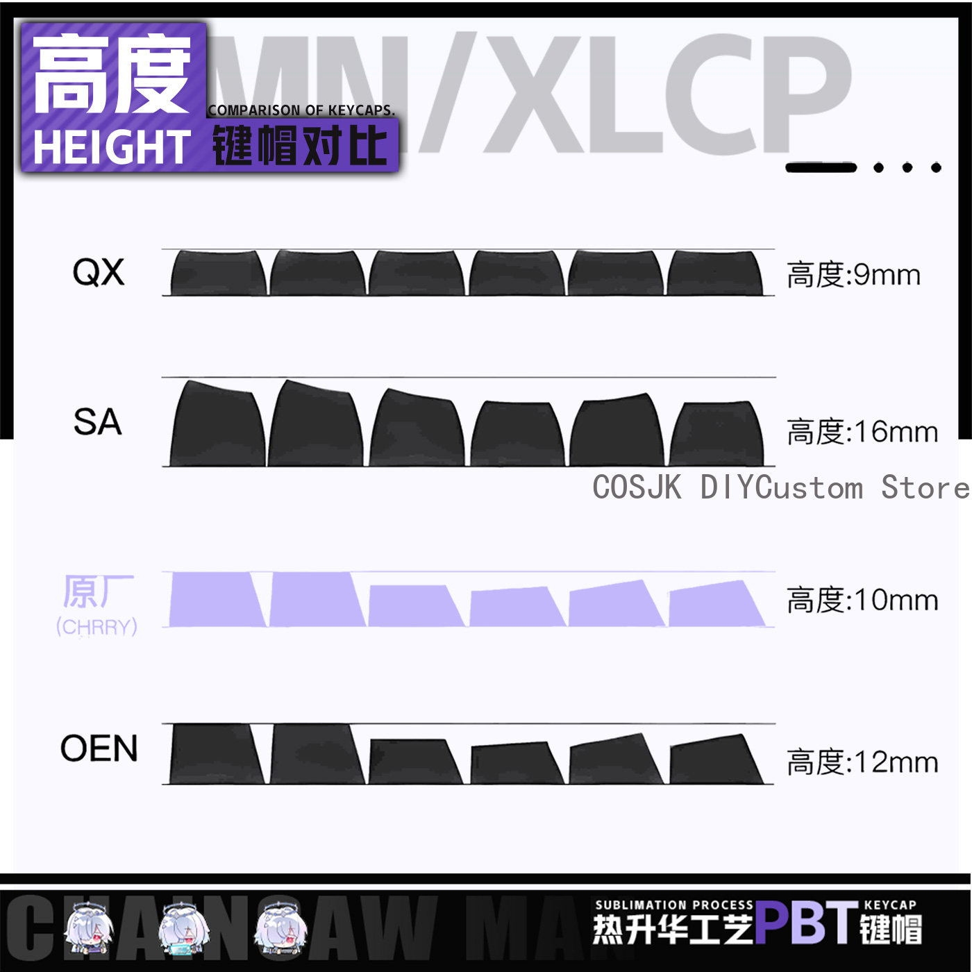 122 キーアニメ Mornye Wuthering Wav - Gaming Accessories Gamestop のレビューと価格