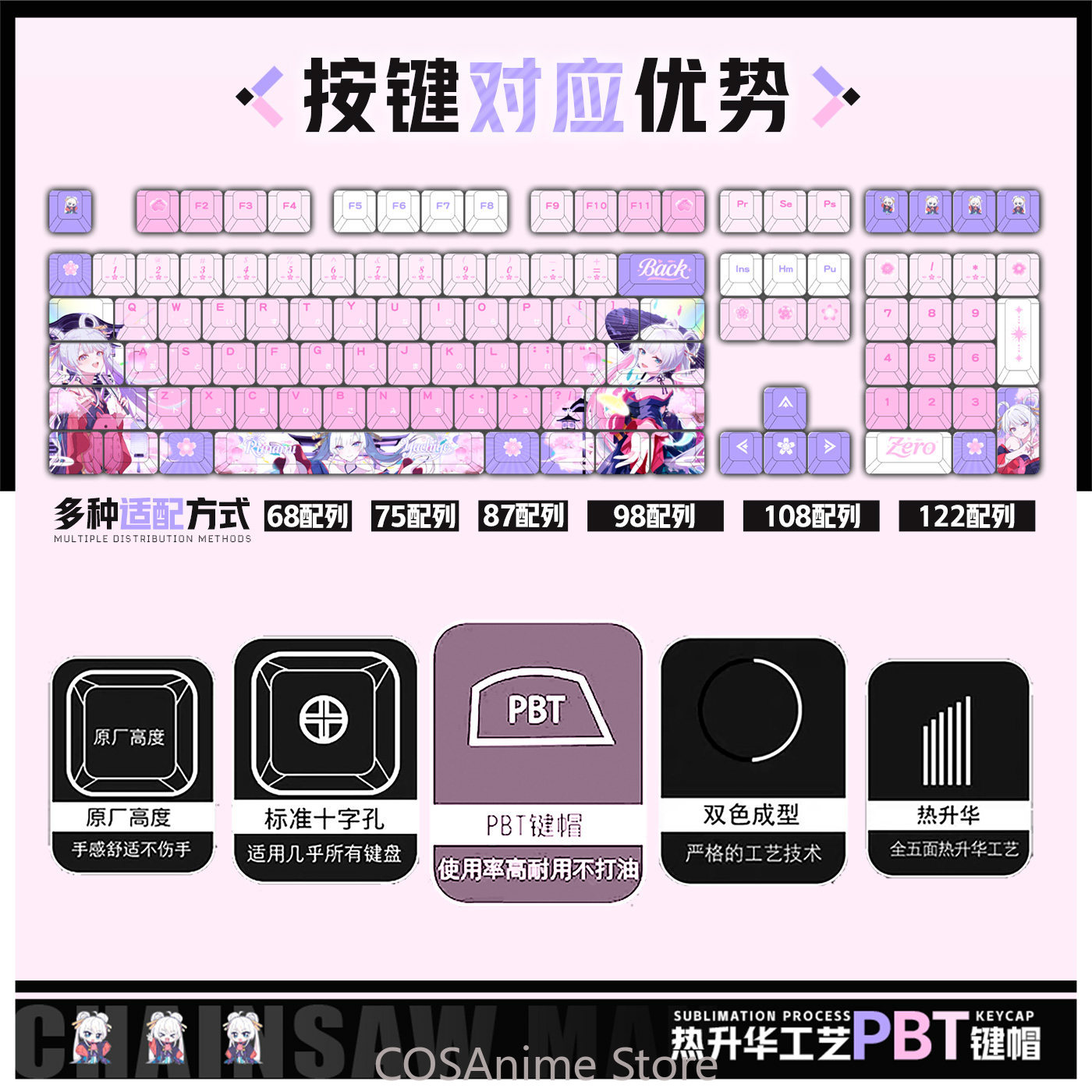 宇宙姫かぐや！ Runami Yachiyo コンピュータキ - Gaming Accessories Gamestop のレビューと価格