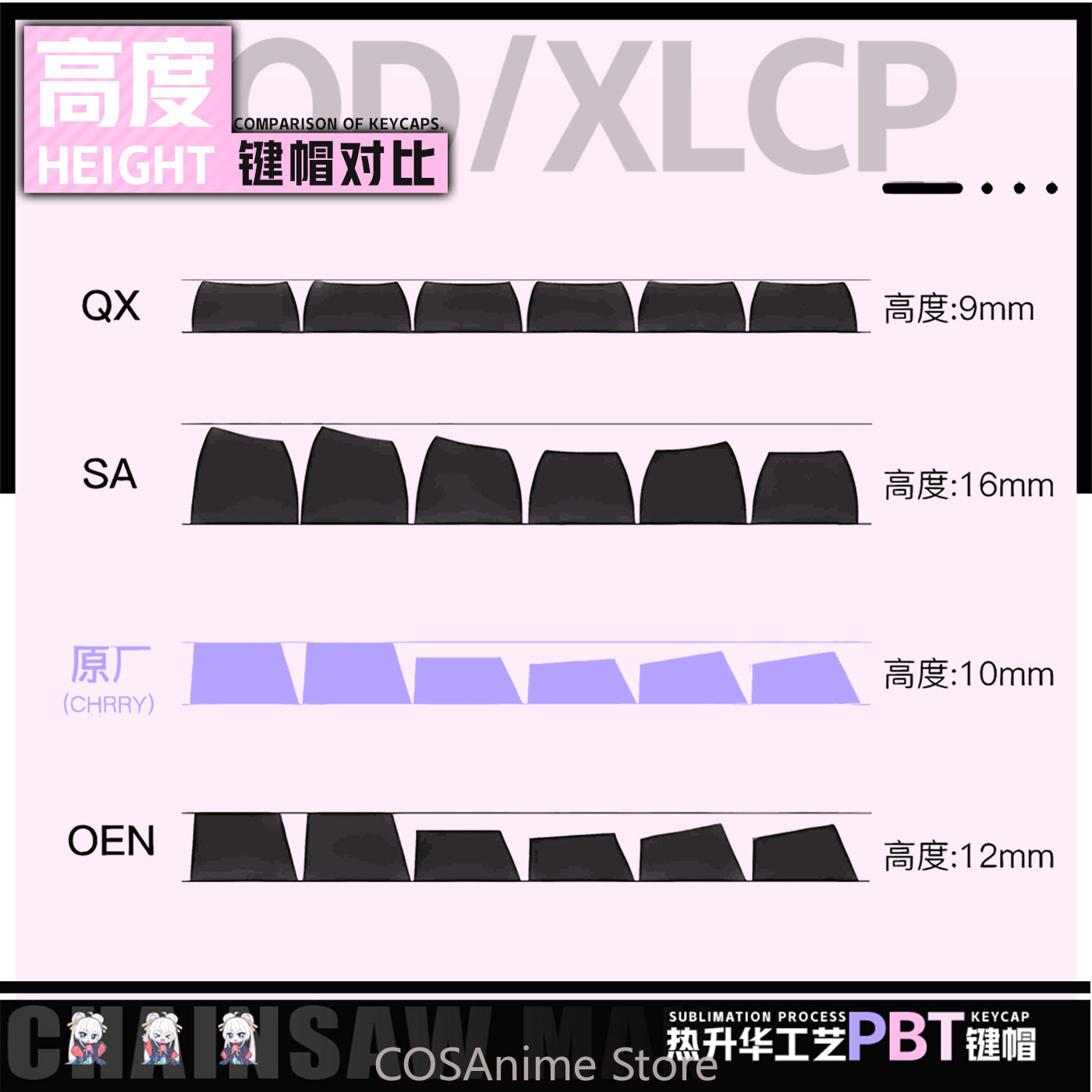 宇宙姫かぐや！ Runami Yachiyo コンピュータキ - Gaming Accessories Gamestop のレビューと価格