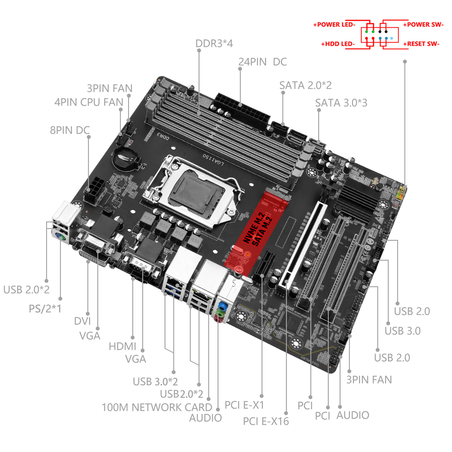 MACHINIST H97M PRO マザーボードサポート  - Intel Cpu Core I5 のレビューと価格