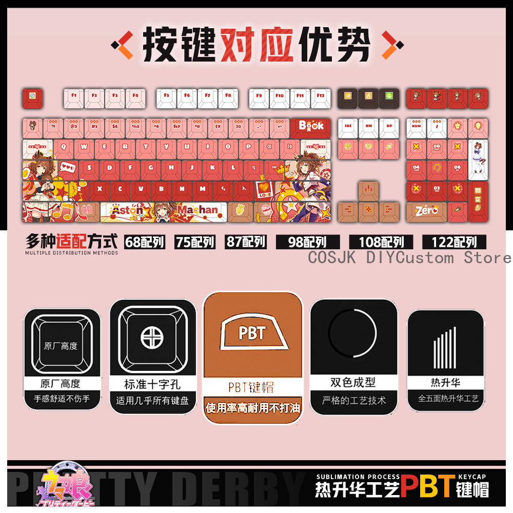 122 キーアニメウマ娘: プリティーダービーアストンマーチ - Gaming Accessories Gamestop のレビューと価格