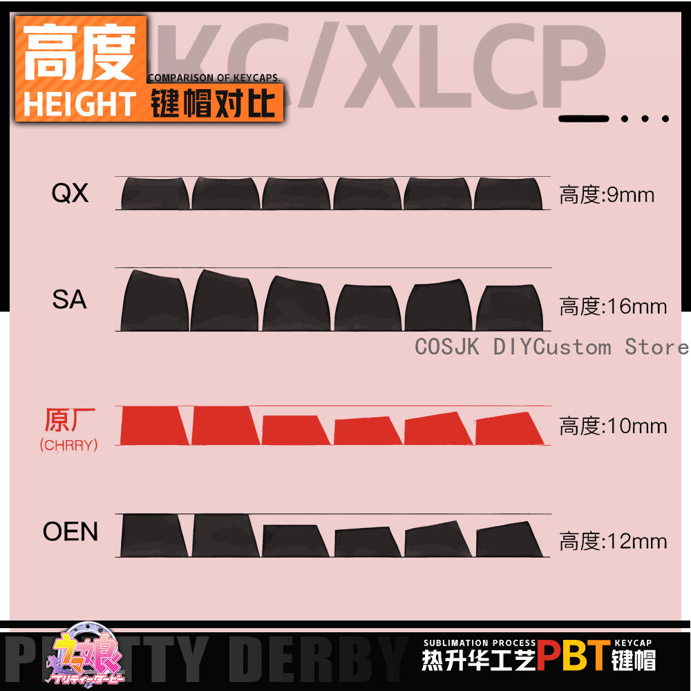 122 キーアニメウマ娘: プリティーダービーアストンマーチ - Gaming Accessories Gamestop のレビューと価格