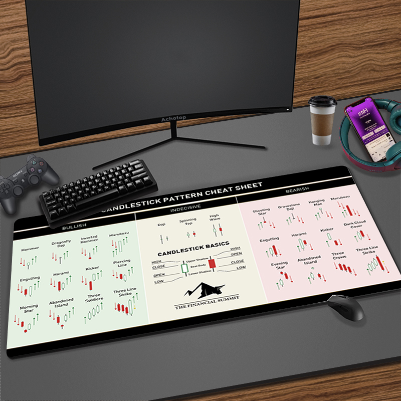 ゲーマー用クールマウスパッド、在庫マーケット、キャンドルチャ - Gaming Accessories Market のレビューと価格