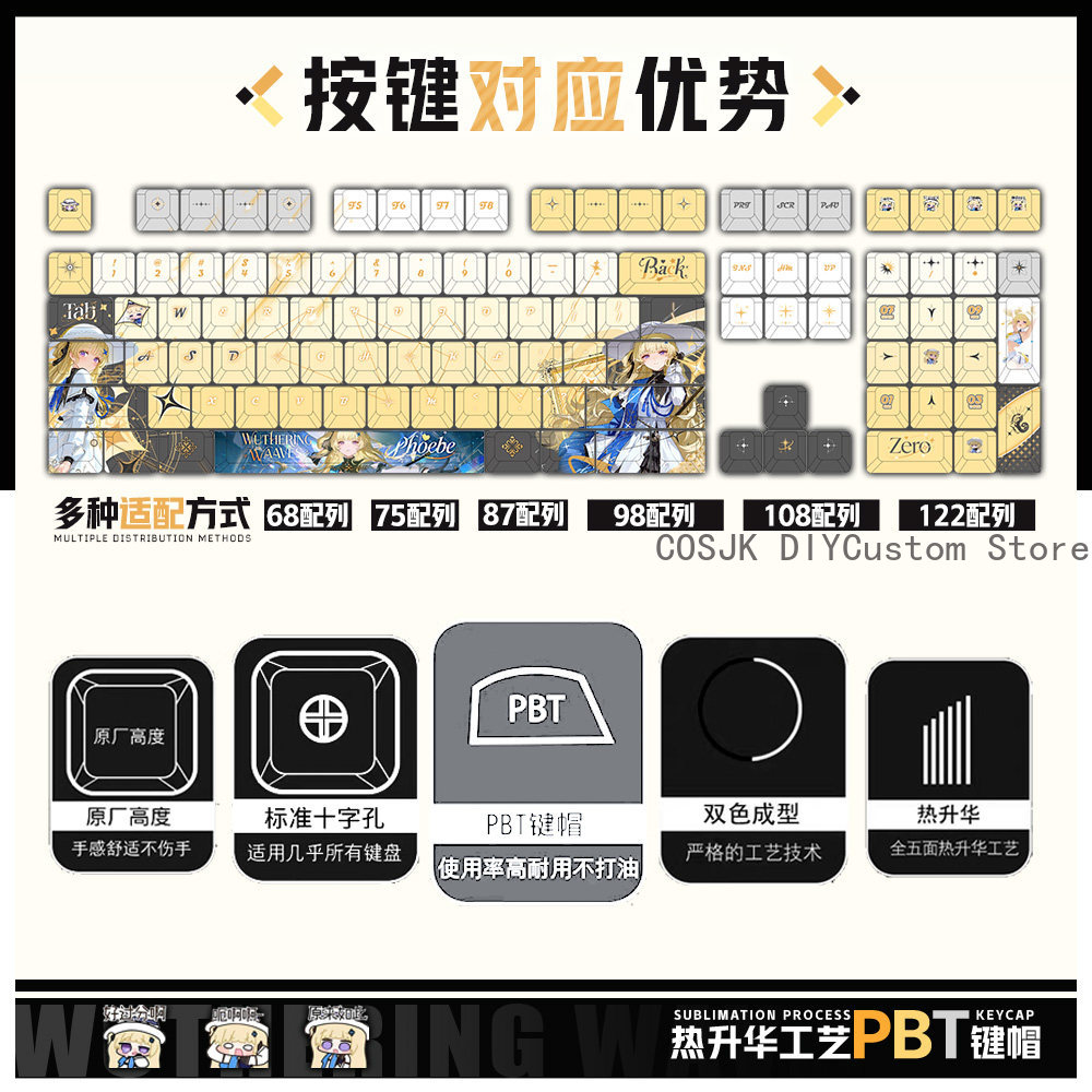 122 キーアニメフィービー風の谷のナウシカコスプレコンピュ - Gaming Accessories Gamestop のレビューと価格