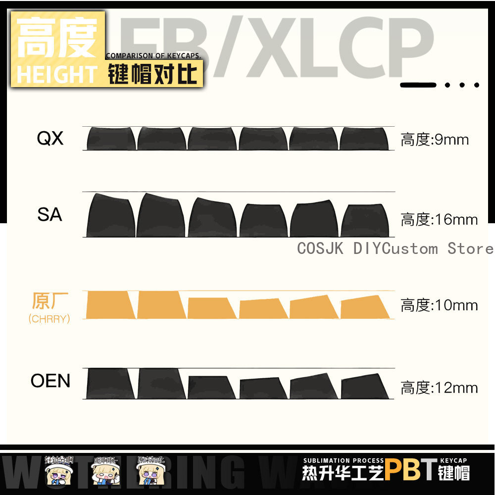 122 キーアニメフィービー風の谷のナウシカコスプレコンピュ - Gaming Accessories Gamestop のレビューと価格